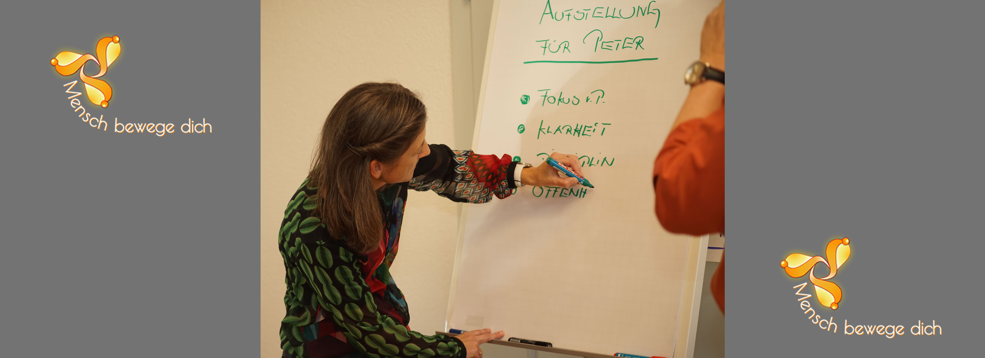 Schema zum Thema Aufstellungen